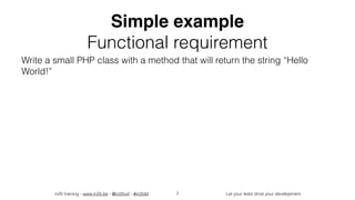 in2it training - www.in2it.be - @in2itvof - #in2tdd Let your tests drive your development
Simple example
Functional requirement
Write a small PHP class with a method that will return the string “Hello
World!”
7
 