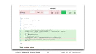 in2it training - www.in2it.be - @in2itvof - #in2tdd Let your tests drive your development69
 