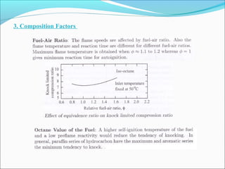 3. Composition Factors
 