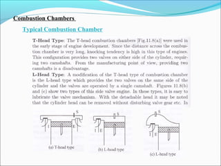 Combustion Chambers
Typical Combustion Chamber
 