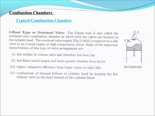 Combustion Chambers
Typical Combustion Chamber
 