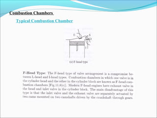 Combustion Chambers
Typical Combustion Chamber
 
