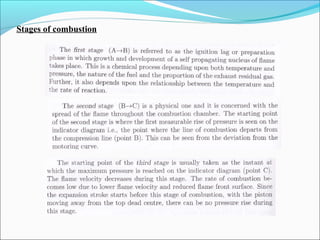 Stages of combustion
 