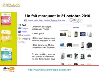 http://www.iziflux.com/essai-gratuit.htm Un fait marquant le 21 octobre 2010 Lancement de Google shopping en France 100% gratuit Réponses intégrées dans les résultats en page d’accueil Déjà dans le top 10 des comparateurs en Angleterre En attendant Bing shopping déjà présent sur le même modèle dans d’autres pays 