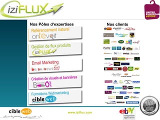 Nos Pôles d‘expertises Nos clients www.iziflux.com 