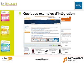 www.iziflux.com Quelques exemples d’intégration 