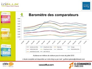 www.iziflux.com Baromètre des comparateurs Audience en millions de visiteurs pour le mois de juillet 2010 L’étude complète...
