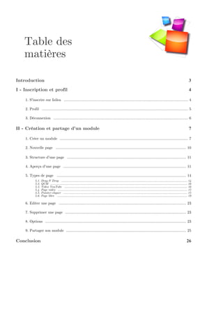 Table des
matières
Introduction 3
I - Inscription et profil 4
1. S'inscrire sur Izilea ....................................................................................................................... 4
2. Profil ............................................................................................................................................ 5
3. Déconnexion ................................................................................................................................. 6
II - Création et partage d'un module 7
1. Créer un module ........................................................................................................................... 7
2. Nouvelle page ............................................................................................................................. 10
3. Structure d'une page .................................................................................................................. 11
4. Aperçu d'une page ...................................................................................................................... 11
5. Types de page ............................................................................................................................ 14
5.1. Drag & Drop ........................................................................................................................................ 14
5.2. QCM .................................................................................................................................................... 16
5.3. Video YouTube ..................................................................................................................................... 16
5.4. Page vidéo ............................................................................................................................................ 17
5.5. Pointer-cliquer ...................................................................................................................................... 17
5.6. Page libre ............................................................................................................................................. 19
6. Editer une page .......................................................................................................................... 23
7. Supprimer une page .................................................................................................................... 23
8. Options ....................................................................................................................................... 23
9. Partager son module ................................................................................................................... 25
Conclusion 26
 