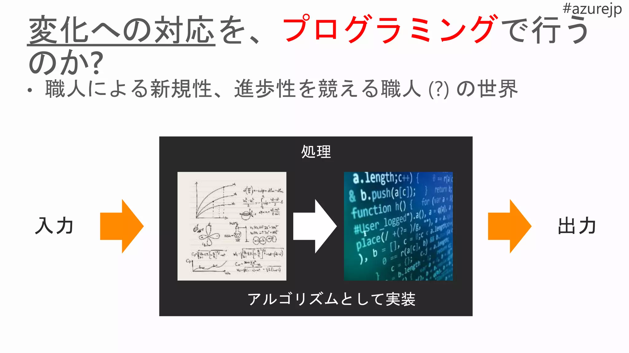 アルゴリズムとして実装
 