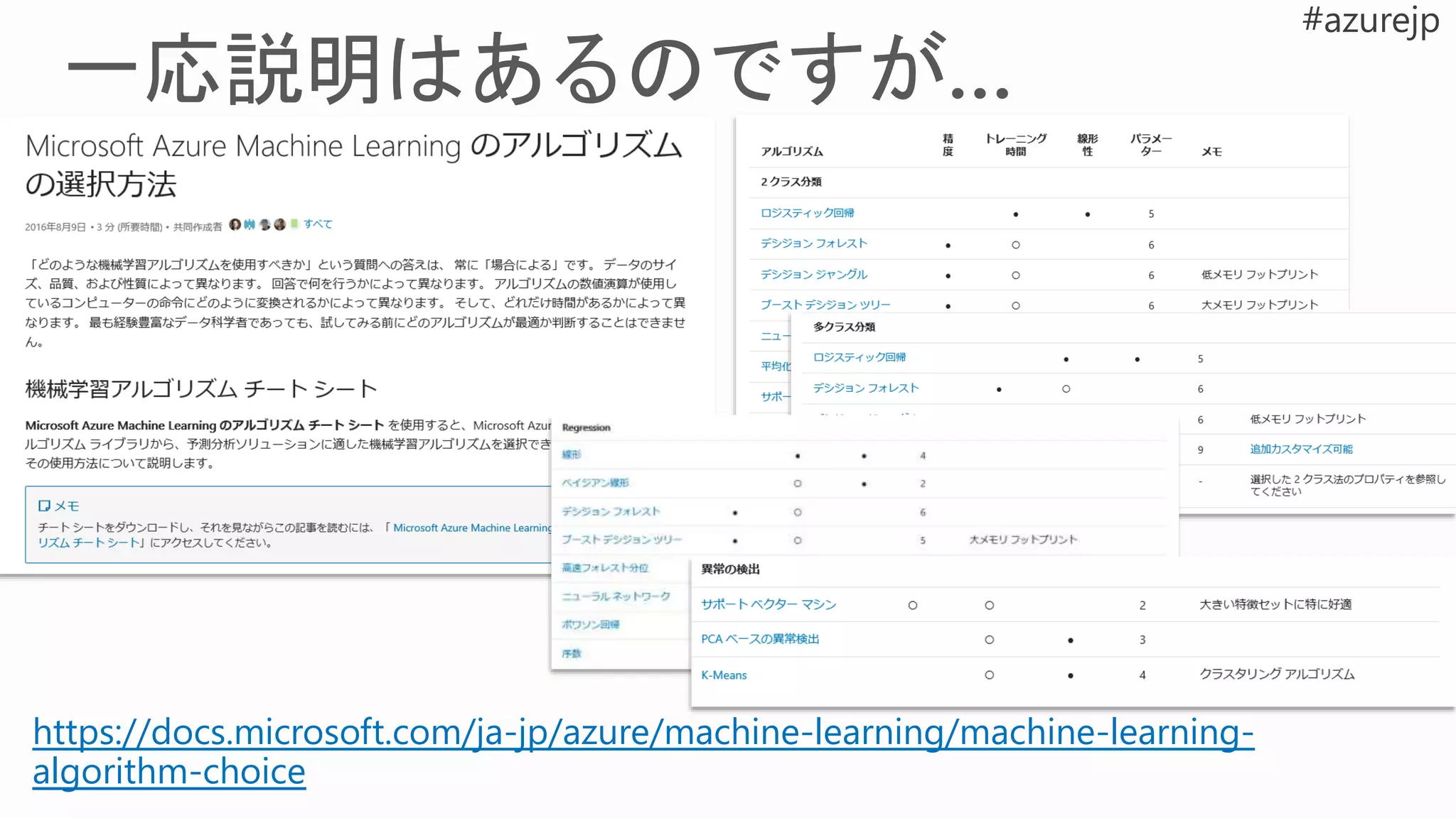 https://docs.microsoft.com/ja-jp/azure/machine-learning/machine-learning-
algorithm-choice
 