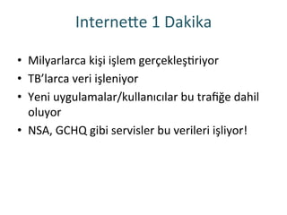 InterneHe	
 1	
 Dakika	
 
•  Milyarlarca	
 kişi	
 işlem	
 gerçekleşRriyor	
 
•  TB’larca	
 veri	
 işleniyor	
 
•  Yeni	
 uygulamalar/kullanıcılar	
 bu	
 traﬁğe	
 dahil	
 
oluyor	
 
•  NSA,	
 GCHQ	
 gibi	
 servisler	
 bu	
 verileri	
 işliyor!	
 
 