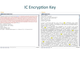 IC	
 EncrypRon	
 Key	
 
 