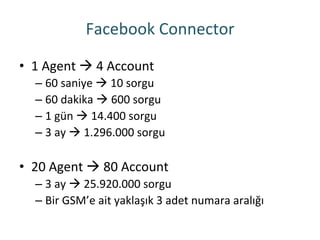 Facebook	
 Connector	
 
•  1	
 Agent	
 à	
 4	
 Account	
 
– 60	
 saniye	
 à	
 10	
 sorgu	
 
– 60	
 dakika	
 à	
 600	
 sorgu	
 
– 1	
 gün	
 à	
 14.400	
 sorgu	
 
– 3	
 ay	
 à	
 1.296.000	
 sorgu	
 
	
 
•  20	
 Agent	
 à	
 80	
 Account	
 
– 3	
 ay	
 à	
 25.920.000	
 sorgu	
 
– Bir	
 GSM’e	
 ait	
 yaklaşık	
 3	
 adet	
 numara	
 aralığı	
 
 