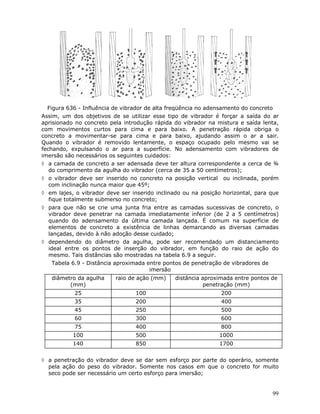 99
Figura 636 - Influência de vibrador de alta freqüência no adensamento do concreto
Assim, um dos objetivos de se utilizar esse tipo de vibrador é forçar a saída do ar
aprisionado no concreto pela introdução rápida do vibrador na mistura e saída lenta,
com movimentos curtos para cima e para baixo. A penetração rápida obriga o
concreto a movimentar-se para cima e para baixo, ajudando assim o ar a sair.
Quando o vibrador é removido lentamente, o espaço ocupado pelo mesmo vai se
fechando, expulsando o ar para a superfície. No adensamento com vibradores de
imersão são necessários os seguintes cuidados:
◊ a camada de concreto a ser adensada deve ter altura correspondente a cerca de ¾
do comprimento da agulha do vibrador (cerca de 35 a 50 centímetros);
◊ o vibrador deve ser inserido no concreto na posição vertical ou inclinada, porém
com inclinação nunca maior que 45º;
◊ em lajes, o vibrador deve ser inserido inclinado ou na posição horizontal, para que
fique totalmente submerso no concreto;
◊ para que não se crie uma junta fria entre as camadas sucessivas de concreto, o
vibrador deve penetrar na camada imediatamente inferior (de 2 a 5 centímetros)
quando do adensamento da última camada lançada. É comum na superfície de
elementos de concreto a existência de linhas demarcando as diversas camadas
lançadas, devido à não adoção desse cuidado;
◊ dependendo do diâmetro da agulha, pode ser recomendado um distanciamento
ideal entre os pontos de inserção do vibrador, em função do raio de ação do
mesmo. Tais distâncias são mostradas na tabela 6.9 a seguir.
Tabela 6.9 - Distância aproximada entre pontos de penetração de vibradores de
imersão
diâmetro da agulha
(mm)
raio de ação (mm) distância aproximada entre pontos de
penetração (mm)
25 100 200
35 200 400
45 250 500
60 300 600
75 400 800
100 500 1000
140 850 1700
◊ a penetração do vibrador deve se dar sem esforço por parte do operário, somente
pela ação do peso do vibrador. Somente nos casos em que o concreto for muito
seco pode ser necessário um certo esforço para imersão;
 