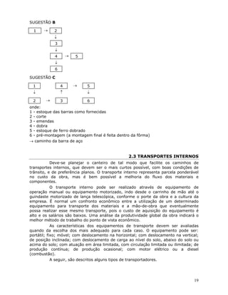 19
SUGESTÃO B
1 → 2
↓
3
↓
4 → 5
↓
6
SUGESTÃO C
1 4 → 5
↓ ↑ ↓
2 → 3 6
onde:
1 - estoque das barras como fornecidas
2 - corte
3 - emendas
4 - dobra
5 - estoque de ferro dobrado
6 - pré-montagem (a montagem final é feita dentro da fôrma)
→ caminho da barra de aço
2.3 TRANSPORTES INTERNOS
Deve-se planejar o canteiro de tal modo que facilite os caminhos de
transportes internos, que devem ser o mais curtos possível, com boas condições de
trânsito, e de preferência planos. O transporte interno representa parcela ponderável
no custo da obra, mas é bem possível a melhoria do fluxo dos materiais e
componentes.
O transporte interno pode ser realizado através de equipamento de
operação manual ou equipamento motorizado, indo desde o carrinho de mão até o
guindaste motorizado de lança telescópica, conforme o porte da obra e a cultura da
empresa. É normal um confronto econômico entre a utilização de um determinado
equipamento para transporte dos materiais e a mão-de-obra que eventualmente
possa realizar esse mesmo transporte, pois o custo de aquisição do equipamento é
alto e os salários são baixos. Uma análise da produtividade global da obra indicará o
melhor método de trabalho do ponto de vista econômico.
As características dos equipamentos de transporte devem ser avaliadas
quando da escolha dos mais adequado para cada caso. O equipamento pode ser:
portátil; fixo; móvel; com deslocamento na horizontal; com deslocamento na vertical;
de posição inclinada; com deslocamento de carga ao nível do solo, abaixo do solo ou
acima do solo; com atuação em área limitada, com circulação limitada ou ilimitada; de
produção contínua; de produção ocasional; com motor elétrico ou a diesel
(combustão).
A seguir, são descritos alguns tipos de transportadores.
 