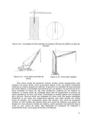 21
Figura 2.16 - Guindaste em torre apoiado em andares inferiores do edifício no poço do
elevador
Figura 2.17 - Grua sobre caminhão de
pneus
Figura 2.18 - Grua sobre sapatas
Para menor escala de transporte vertical, existem outros equipamentos mais
simples e de menor porte, como os guinchos (figura 2.19), que podem transportar
materiais ou mesmo pessoas em edifícios. O guincho é um elevador de obra acionado
por motor elétrico e comandado manualmente por um operário. Os guinchos de torre,
como mostrado na figura 18, são mais duradouros, podendo ser de madeira ou
metálicos. O melhor ponto de instalação desse tipo de equipamento é próximo ao
centro geométrico da obra, pois ficam minimizados os tempos gastos com transporte
até o guincho. Deve-se evitar sua instalação em locais onde irão passar tubulações
hidráulicas ou em locais com acabamento especial, pois pode resultar em muitas
trocas de posição, com conseqüente atraso dos serviços. Dos meios de transporte
vertical, os mais simples são aqueles feitos com auxílio de roldanas, que podem ser
fixadas em uma estrutura simples de madeira, sendo operadas manualmente (figura
2.20) ou com auxílio de motor. São destinadas ao transporte de materiais e
componentes leves, como peças de formas e armaduras.
 