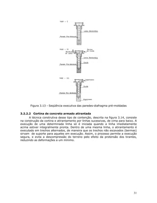 31
Figura 3.13 - Seqüência executiva das paredes-diafragma pré-moldadas
3.2.2.2 Cortina de concreto armado atirantada
A técnica construtiva desse tipo de contenção, descrita na figura 3.14, consiste
na construção da cortina e atirantamento por linhas sucessivas, de cima para baixo. A
execução de uma determinada linha só é iniciada quando a linha imediatamente
acima estiver integralmente pronta. Dentro de uma mesma linha, o atirantamento é
executado em trechos alternados, de maneira que os trechos não escavados (bermas)
sirvam de suporte para aqueles em execução. Assim, o processo permite a execução
segura, e evita a descompressão do terreno pelo efeito da protensão dos tirantes,
reduzindo as deformações a um mínimo.
 