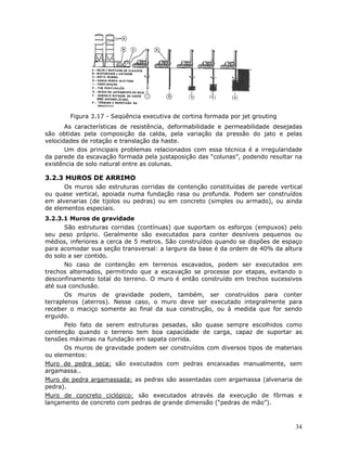 34
Figura 3.17 - Seqüência executiva de cortina formada por jet grouting
As características de resistência, deformabilidade e permeabilidade desejadas
são obtidas pela composição da calda, pela variação da pressão do jato e pelas
velocidades de rotação e translação da haste.
Um dos principais problemas relacionados com essa técnica é a irregularidade
da parede da escavação formada pela justaposição das “colunas”, podendo resultar na
existência de solo natural entre as colunas.
3.2.3 MUROS DE ARRIMO
Os muros são estruturas corridas de contenção constituídas de parede vertical
ou quase vertical, apoiada numa fundação rasa ou profunda. Podem ser construídos
em alvenarias (de tijolos ou pedras) ou em concreto (simples ou armado), ou ainda
de elementos especiais.
3.2.3.1 Muros de gravidade
São estruturas corridas (contínuas) que suportam os esforços (empuxos) pelo
seu peso próprio. Geralmente são executados para conter desníveis pequenos ou
médios, inferiores a cerca de 5 metros. São construídos quando se dispões de espaço
para acomodar sua seção transversal: a largura da base é da ordem de 40% da altura
do solo a ser contido.
No caso de contenção em terrenos escavados, podem ser executados em
trechos alternados, permitindo que a escavação se processe por etapas, evitando o
desconfinamento total do terreno. O muro é então construído em trechos sucessivos
até sua conclusão.
Os muros de gravidade podem, também, ser construídos para conter
terraplenos (aterros). Nesse caso, o muro deve ser executado integralmente para
receber o maciço somente ao final da sua construção, ou à medida que for sendo
erguido.
Pelo fato de serem estruturas pesadas, são quase sempre escolhidos como
contenção quando o terreno tem boa capacidade de carga, capaz de suportar as
tensões máximas na fundação em sapata corrida.
Os muros de gravidade podem ser construídos com diversos tipos de materiais
ou elementos:
Muro de pedra seca: são executados com pedras encaixadas manualmente, sem
argamassa..
Muro de pedra argamassada: as pedras são assentadas com argamassa (alvenaria de
pedra).
Muro de concreto ciclópico: são executados através da execução de fôrmas e
lançamento de concreto com pedras de grande dimensão (“pedras de mão”).
 