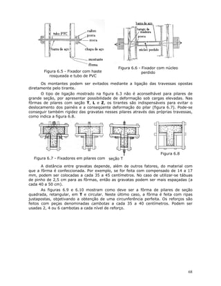 68
Figura 6.5 - Fixador com haste
rosqueada e tubo de PVC
Figura 6.6 - Fixador com núcleo
perdido
Os montantes podem ser evitados mediante a ligação das travessas opostas
diretamente pelo tirante.
O tipo de ligação mostrado na figura 6.3 não é aconselhável para pilares de
grande seção, por apresentar possibilidade de deformação sob cargas elevadas. Nas
fôrmas de pilares com seção T, L e Z, os tirantes são indispensáveis para evitar o
deslocamento dos painéis e a conseqüente deformação do pilar (figura 6.7). Pode-se
conseguir também rigidez das gravatas nesses pilares através das próprias travessas,
como indica a figura 6.8.
Figura 6.7 - Fixadores em pilares com seção T
Figura 6.8
A distância entre gravatas depende, além de outros fatores, do material com
que a fôrma é confeccionada. Por exemplo, se for feita com compensado de 14 a 17
mm, podem ser colocadas a cada 35 a 45 centímetros. No caso de utilizar-se tábuas
de pinho de 2,5 cm para as fôrmas, então as gravatas podem ser mais espaçadas (a
cada 40 a 50 cm).
As figuras 6.9 e 6.10 mostram como deve ser a fôrma de pilares de seção
quadrada, retangular, em T e circular. Neste último caso, a fôrma é feita com ripas
justapostas, objetivando a obtenção de uma circunferência perfeita. Os reforços são
feitos com peças denominadas cambotas a cada 35 a 40 centímetros. Podem ser
usadas 2, 4 ou 6 cambotas a cada nível de reforço.
 