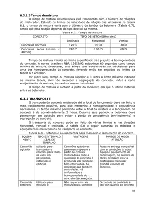 92
6.3.1.3 Tempo de mistura
O tempo de mistura dos materiais está relacionado com o número de rotações
do misturador. Estando os limites de velocidade de rotação das betoneiras na tabela
6.1, o tempo de mistura varia com o diâmetro do tambor da betoneira (Tabela 6.7),
sendo que esta relação depende do tipo de eixo da mesma.
Tabela 6.7 - Tempo de mistura
CONCRETO TIPO DE BETONEIRA (eixo)
Inclinado Horizontal Vertical
Concretos normais 120√D 90√D 30√D
Concretos secos (slump ≤
40mm)
240√D 180√D 60√D
Tempo de mistura inferior ao limite especificado traz prejuízo à homogeneidade
do concreto. A norma brasileira NBR 12655/92 estabelece 60 segundos como tempo
mínimo de mistura. Entretanto, este tempo tem demonstrado ser insuficiente para
uma boa homogeneização do concreto, devendo então ser seguidos os limites da
tabela 6.7 anterior.
Por outro lado, tempo de mistura superior a 3 vezes o limite máximo indicado
na mesma tabela, além de favorecer a segregação do concreto, induz a certo
enrijecimento da mistura, tornando-a menos trabalhável.
O tempo de mistura é contado a partir do momento em que o último material
entra na betoneira.
6.3.2 TRANSPORTE
O transporte do concreto misturado até o local do lançamento deve ser feito o
mais rapidamente possível, para que mantenha a homogeneidade e consistência
necessárias. O tempo máximo permitido entre o final da mistura e o lançamento do
concreto é de aproximadamente 2 horas. Durante esse período, a betoneira deve
permanecer em agitação para evitar a perda de consistência (enrijecimento) e
segregação do concreto.
O transporte do concreto pode ser feito de várias formas e nas direções
horizontal, vertical e inclinada. A tabela 6.8 a seguir sumariza os métodos e
equipamentos mais comuns de transporte do concreto.
Tabela 6.8 - Métodos e equipamentos para manuseio e lançamento do concreto
EQUIPA-
MENTO
TIPO E INTERVALO
IDEAL DE
TRABALHO
VANTAGENS PONTOS DE MAIOR
ATENÇÃO
Caminhão
agitador
utilizado para
transportar o
concreto para todos
os usos, em
pavimentos,
estruturas e
edifícios.
Caminões agitadores
geralmente operam a
partir de centrais
misturadoras onde a
qualidade do concreto é
produzida sob condições
bem controladas. As
descargas são também
controladas. Há
uniformidade e
homogeneidade do
concreto descarregado.
Prazo de entrega compatível
com as condições da obra.
Equipe e equipamento de
concretagem, no canteiro de
obras, precisam estar a
postos para manusear
grandes volumes de
concreto.
Caminhão
betoneira
Utilizado para
misturar e
Não requer centrais
misturadoras, somente
O controle de qualidade é
tão bom quanto do concreto
 