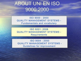 ABOUT UNI EN ISO
   9000:2000
        ISO 9000 : 2000
QUALITY MANAGEMENT SYSTEMS -
  Fundamentals and vocabulary

         ISO 9001: 2008
QUALITY MANAGEMENT SYSTEMS -
          Requirements

         ISO 9004 : 2000
 QUALITY MANAGEMENT SYSTEMS -
    Guidelines for improvement
 