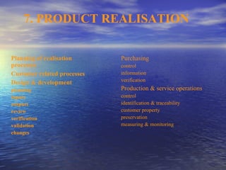 7. PRODUCT REALISATION

Planning of realisation      Purchasing
processes                    control
Customer related processes   information
Design & development         verification
planning                     Production & service operations
inputs                       control
outputs                      identification & traceability
review                       customer property
verification                 preservation
validation                   measuring & monitoring
changes
 