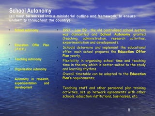 School Autonomy
(all must be worked into a ministerial outline and framework, to ensure
uniformity throughout the country )

•   School autonomy            •   1997 - Law 59: the old centralised school system
                                   was dismantled and School Autonomy granted
                                   (teaching, administration, research activities,
                                   experimentation and development).
•   Education   Offer   Plan
                               •   Schools determine and implement the educational
    ( P.O.F.)
                                   offer: each school prepares the Education Offer
                                   Plan yearly.
•   Teaching autonomy          •   Flexibility in organising school time and teaching
                                   time in the way which is better suited to the study
•   Organisation autonomy          and learning rhythms
                               •   Overall timetable can be adopted to the Education
•   Autonomy in research,          Plan’s requirements;
    experimentation  and
    development                •   Teaching staff and other personnel plan training
                                   activities, set up ‘network agreements’ with other
                                   schools, education institutions, businesses, etc.



                                                                           8
 