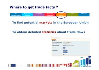 Where to get trade facts ?



 To find potential markets in the European Union


 To obtain detailed statistics about trade flows
 
