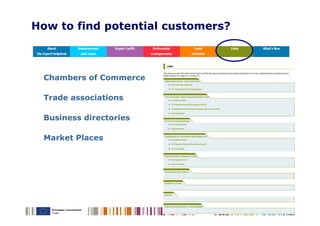 How to find potential customers?



 Chambers of Commerce

 Trade associations

 Business directories

 Market Places
 