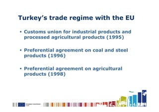 Turkey’s trade regime with the EU

 Customs union for industrial products and
 processed agricultural products (1995)

 Preferential agreement on coal and steel
 products (1996)

 Preferential agreement on agricultural
 products (1998)
 