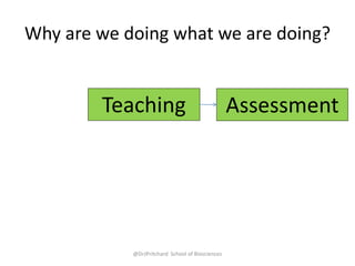 Why are we doing what we are doing?
@DrJPritchard School of Biosciences
AssessmentTeaching
 
