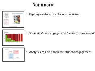 • Flipping can be authentic and inclusive
• Students do not engage with formative assessment
• Analytics can help monitor student engagement
Summary
 