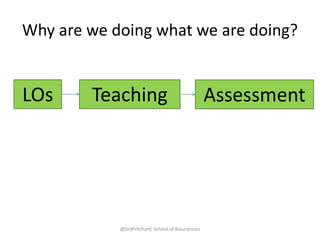 Why are we doing what we are doing?
@DrJPritchard School of Biosciences
AssessmentTeachingLOs
 