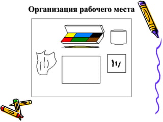 Организация рабочего места
 