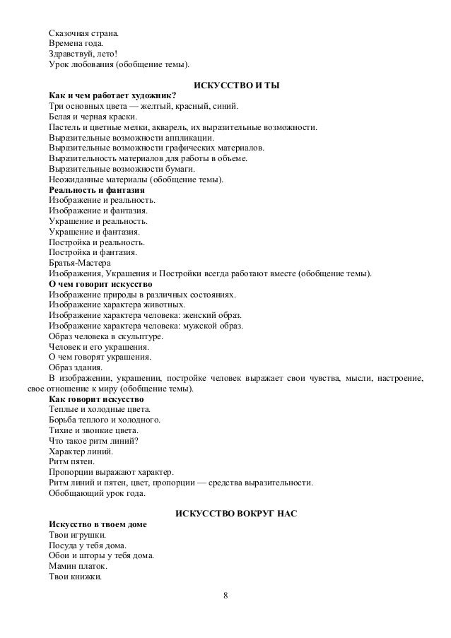 Изображать можно в объёме урок 1 класс школа россии