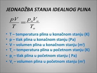 JEDNADŽBA STANJA IDEALNOG PLINA
• T – temperatura plina u konačnom stanju (K)
• p – tlak plina u konačnom stanju (Pa)
• V – volumen plina u konačnom stanju (m3
)
• To – temperatura plina u početnom stanju (K)
• po – tlak plina u početnom stanju ( Pa)
• Vo – volumen plina u početnom stanju (m3
)
o
oo
T
Vp
T
pV
=
 