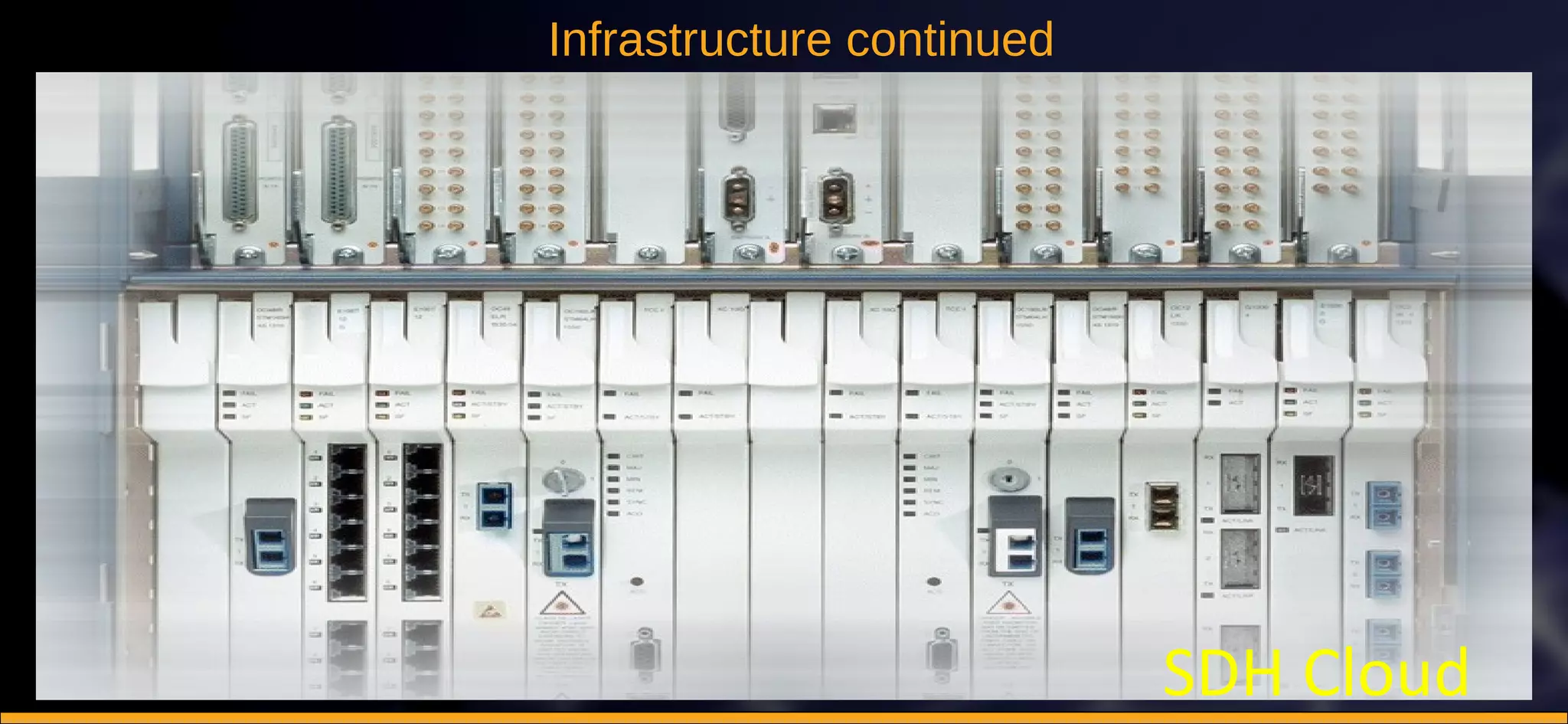 Infrastructure continued SDH Cloud 