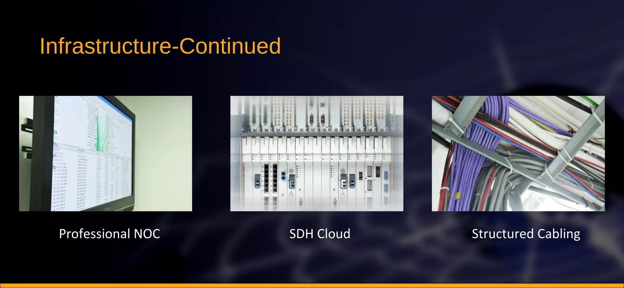 Infrastructure-Continued Structured Cabling Professional NOC SDH Cloud 