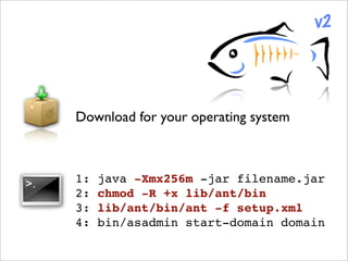 v2




Download for your operating system



1:   java -Xmx256m -jar filename.jar
2:   chmod -R +x lib/ant/bin
3:   lib/ant/bin/ant -f setup.xml
4:   bin/asadmin start-domain domain
 