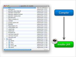 Compiler




Installer JAR
 