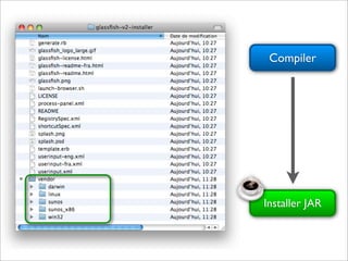 Compiler




Installer JAR
 