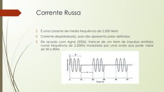 Corrente Russa
É uma corrente de média frequência de 2.500 Hertz
Corrente despolarizada, pois não apresenta polos definidos
De acordo com Agne (2006), trata-se de um trem de impulsos emitidos
numa frequência de 2.500Hz modulada por uma onda que pode variar
de 50 a 80Hz
 