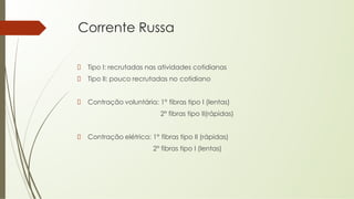 Corrente Russa
Tipo I: recrutadas nas atividades cotidianas
Tipo II: pouco recrutadas no cotidiano
Contração voluntária: 1° fibras tipo I (lentas)
2° fibras tipo II(rápidas)
Contração elétrica: 1° fibras tipo II (rápidas)
2° fibras tipo I (lentas)
 