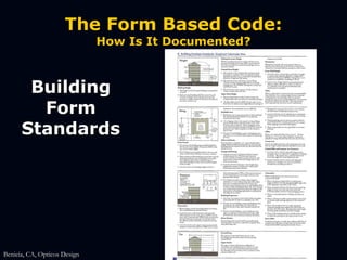 Innovative Zoning Strategies Workshop - Intro to form based codes ...