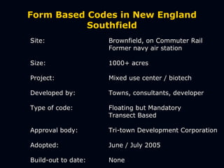 Denver Form Based Code Innovative Zoning Strategies Workshop - Intro to form based codes ...