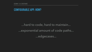IZUMI 1.0: DISTAGE
CONFIGURABLE APP: HOW?
...hard to code, hard to maintain...
...exponential amount of code paths...
...edgecases...
 