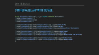 IZUMI 1.0: DISTAGE
CONFIGURABLE APP WITH DISTAGE
class MyAppDefinition[F[+_, +_]: TagKK] extends PluginDef {
make[EnterpriseApp[F]]
make[AccountsService[F]]
make[UsersService[F]]
make[IUserRepo[F]].from[DummyUserRepo[F]].tagged(Mode.Test)
make[IUserRepo[F]].from[ProdPGUserRepo[F]].tagged(Db.Pg)
make[IUserRepo[F]].from[ProdOracleUserRepo[F]].tagged(Mode.Prod, Db.Oracle)
make[IAccountsRepo[F]].from[DummyAccRepo[F]].tagged(Mode.Test)
make[IAccountsRepo[F]].from[ProdPGAccRepo[F]].tagged(Db.Pg)
make[IAccountsRepo[F]].from[ProdOracleAccRepo[F]].tagged(Mode.Prod, Db.Oracle)
make[IPaymentsGateway[F]].from[DummyPayments[F]].tagged(Mode.Test)
make[IPaymentsGateway[F]].from[StripePayments[F]].tagged(Mode.Prod)
}
 