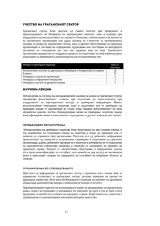 17	
	
Учество на граѓанскиот сектор
Граѓанскиот сектор беше вклучен од самиот почеток при проверката и
прилагодувањето на Матрицата на македонскиот контекст, како и подоцна при
утврдувањето на методологијата за следењето. Понатаму, особено важна е вклученоста
на граѓанските организации кои дадоа одговор на е-анкетата за овозможувачка
околина за развој на граѓанскиот сектор, како и другите претставници на граѓански
организации и учесници на неформални здружувања кои учествуваа во интервјуата
доставени по електронски пат или пак одржани лице во лице. Граѓанските
организации индиректно го поддржаа процесот на подготовка на овој извештај преку
податоците од извештаите и истражувањата кои ги подготвуваат тие.
Методи на прибирање податоци Брoj на
учесници
Консултативен состанок за адаптација на Матрицата и методологија за следење 18
Е-анкета 75
Интервјуа со граѓански организации 3
Интервјуа со неформални иницијативи 3
Интервјуа со органи на државната управа 3
Научени лекции
Методологија за следење на овозможувачката околина за развој на граѓанскиот сектор
овозможува флексибилност, особено при подготовка на пилот-извештај при
утврдувањето на најсоодветните методи за прибирање информации. Имено,
расположливите секундарни податоци, како и податоците кои се прибираат од
примарни извори се разликуваат во секоја земја. Ваквата флексибилност би била
ограничена доколку постои стандардизиран начин на прибирање податоци заради
квантифицирање нивно и понатамошно споредување со другите земји кои учествуваат.
Методолошки ограничувања
Методологијата на прибирање податоци беше фокусирана на два основни извори, и
тоа доминантно на секундарни извори на податоци и второ на примарни кои се
добиени од ограничен број организации. Најголем дел од добиените информации
произлегуваат од извештаи и истражувања спроведени и подготвени од граѓански
организации, додека добиените одговори на е-анкетата и интервјуата не се подложени
на дополнителна рефлексија/ проверка и споредба со одговорите на органите на
државната управа. Наодите се квалитативни објаснувања и информации, додека
отсуствува квантификација за состојбите, што можеби на прв поглед не овозможува
јасно и едноставно следење на напредокот на состојбите во избраните области за
следење.
Ограничувања во спроведувањето
Пристапот до информации за граѓанскиот сектор е ограничен кога станува збор за
национална статистика за граѓанскиот сектор, детални извештаи на органи на
државната управа итн. Исто така обезбедувањето податоци од органите на државната
управа бара дополнителни напори, а понекогаш резултира со неуспех.
Партиципативниот пристап на истражувањето влијае на проширување на временската
рамка, пораст на трошоците и ангажманот на човечките ресурси и тоа ќе биде голем
предизвик за квалитетот и обемот во наредните години. Користењето на е-анкетата е
ограничувачко за организациите кои немаат интернет-присуство.
 