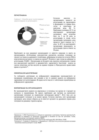 19	
	
Регистрација
Согласно анкетата со
организациите, процесот на
регистрација на здруженијата
и фондациите се одвива брзо,
лесно и едноставно во
најголема мера (84 %).
Приближно половина (43 %) од
анкетираните организации
одговориле дека потребни
биле од 5 до 10 дена за
регистрација и секоја петта
организација одговорила дека
процесот траел помалку од 5
дена. За 28 % од анкетираните
организации процедурата за
регистрација траела повеќе од
10 дена.  
Проблемите на кои наидуваат организациите се најчесто поврзани со името на
организацијата, обезбедување дополнителни документи, различно толкување на
законот од страна на државните службеници, дефинирање на дејности согласно НКД и
нејаснотии кои настанале со измена на законот9
. Познати се два случаи на одбивање за
регистрација: РАДКО - Организација на Бугарите која изразила контроверзни ставови
кон македонскиот идентитет и државностите, здружението Анастасија - водена од
српски свештеник кој бил вклучен во правни спорови со Македонската православна
црква и судството10
.
Неформално дејствување 
За слободното дејствување на неформалните иницијативи законодавството не
предвидува ограничувања или санкции и тие го уживаат правото на неформално
здружување и не регистрирање. Во пракса исто така не се забележани ограничувања на
неформалното здружување.
Вмрежување на организациите 
Во законодавството правото на вмрежување и членување во мрежи не е предмет на
контрола и ограничувања. Во пракса приближно две третини од граѓанските
организации членуваат во национални/ меѓународни мрежи11
. Исто така дел од
организациите членуваат и во повеќе мрежи. Согласно анкетата, сите организации
одговориле дека немале обврска да ги известат органите на државната управа дека
членуваат во домашна/ странска мрежа.
 
9
Димишкова, С. (2012) Ограничување на слободата на здружување и дејствување. Граѓански практики бр.13,
Перцепција на влијанието на граѓанските организации и околината во која тие дејствуваат. Скопје,
Македонски центар за меѓународна соработка (МЦМС).
10
USAID (2012) CSO Sustainability Index for Central Europe and Eurasia 2012, 16th Edition. USAID
11
Клековски, С., Стојанова, Д., Јаковлеска, Г., Нурединоска, Е. (2011) Долг пат до поголем граѓански ангажман
- Аналитички извештај [интернет]. Скопје, МЦМС.
20%
4%
43%
28%
1%
4%
Помалку од 5 дена
5 дена
Меѓу 5 и 10 дена
Повеќе од 10 дена
Делувате како
неформална
организација
Друго
Графикон 1 - Потребно време за регистрирање/
пререгистрирање на организацијата
 