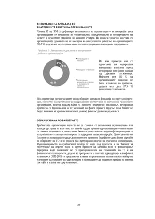 20	
	
Вмешување на државата во  
внатрешните работи на организациите 
Членот 10 од ЗЗФ ја дефинира независноста на организациите истакнувајќи дека
организациите се независни во управувањето, определувањето и остварувањето на
целите и дејностите утврдени во нивните статути. Во пракса согласно анкетата со
организациите државата не се вмешува во внатрешното работење на организациите
(90,7 %), додека кај шест организации постои неоправдано вмешување од државата.
 
 
 
 
Но има примери кои се
однесуваат на индиректни
вмешувања изразени преку
игнорирање или јавни напади
од државни службеници.
Најголем дел (80 %) од
организациите никогаш не
биле изложени на притисок,
додека мал дел (17,3 %)
понекогаш се изложени.
Под притисоци организа-циите подразбираат: дисквали-фикација на прес-конферен-
ции, неучество на претставни-ци на државните институции на настани на граѓанските
организации, притоа намалу-вајќи го нивното медиумско покривање, неоправдан
прити-сок со тврдења кои не се засноваат на факти (пример тврдење дека Ромите ќе
бидат виновни за враќање на визниот режим), јавни осуди во медиуми и сл. 
Ограничувања во работењето 
Граѓанските организации најчесто не се соочиле со незаконски ограничувања или
напади од страна на властите, т.е. повеќе од две третини од организациите никогаш не
се соочиле со ваквите ограничувања. Во последните неколку години функционирањето
на граѓанскиот сектор е оптоварено со одредени законски одредби. Донесувањето на
Законот за лустрација создаде дополнителен притисок бидејќи не дава јасни одредби
за обврските на ГО и во пракса беа лустрирани лидери на граѓански организации.
Функционирањето на граѓанскиот сектор се најде под притисок и на Законот за
спречување на перење пари и други приноси од казниво дело и финансирање
тероризам каде санкциите не се пропорционални на големината на ГО и на
финансиските капацитети, додека во програмата за заштита од корупција и конфликт
на интереси (2011-2015) се предложени измени на релевантни закони кои ќе ги обврзат
членовите на органите на здруженијата и фондациите да поднесат пријава за имотна
состојба и изјава за судир на интерес. 
8%
1%
91%
Неоправдано се
вмешала
Оправдано се вмешала
Не се случило
државата да се вмеша
во внатрешните
работи на
организацијата
Графикон 2 - Вмешување на државата во внатрешните
работи на организацијата
 